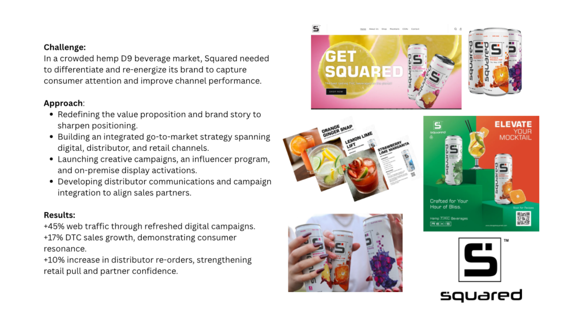 Squared beverage campaign